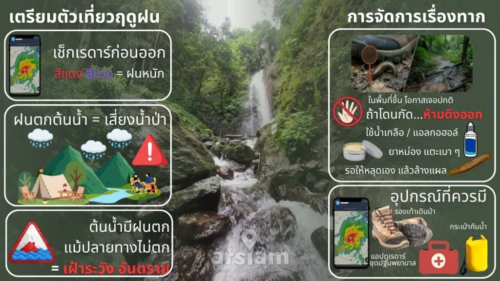 หน้าฝนต้องลุย สายแคมป์ สายป่า สายน้ำตก ให้ทริปรอดแบบมือโปร