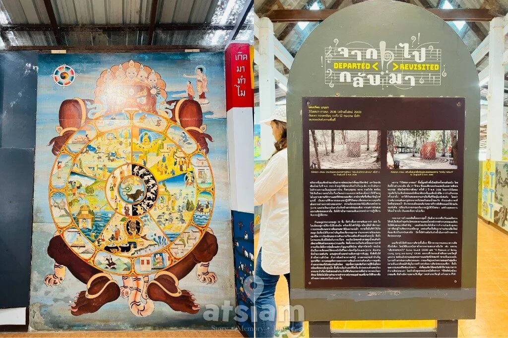 วัดอุโมงค์ สวนพุทธธรรม เชียงใหม่ เดินลอดอุโมงค์โบราณ สงบลึกกลางธรรมชาติ