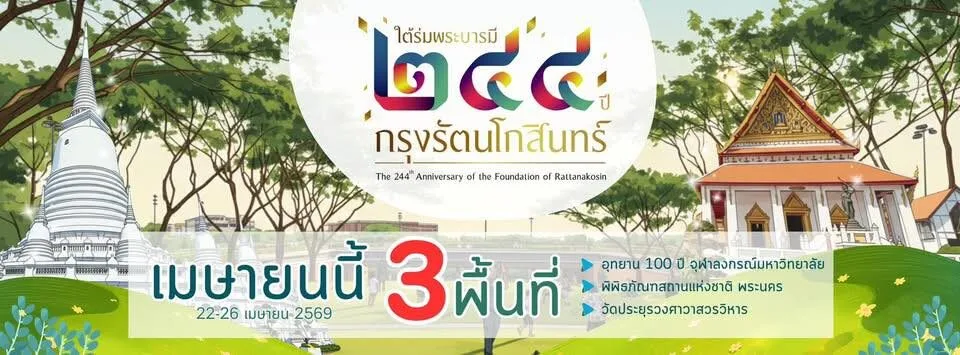 มหกรรมวัฒนธรรมรัตนโกสินทร์ 2569 Living Rattanakosin ฉลอง 244 ปี กรุงรัตนโกสินทร์