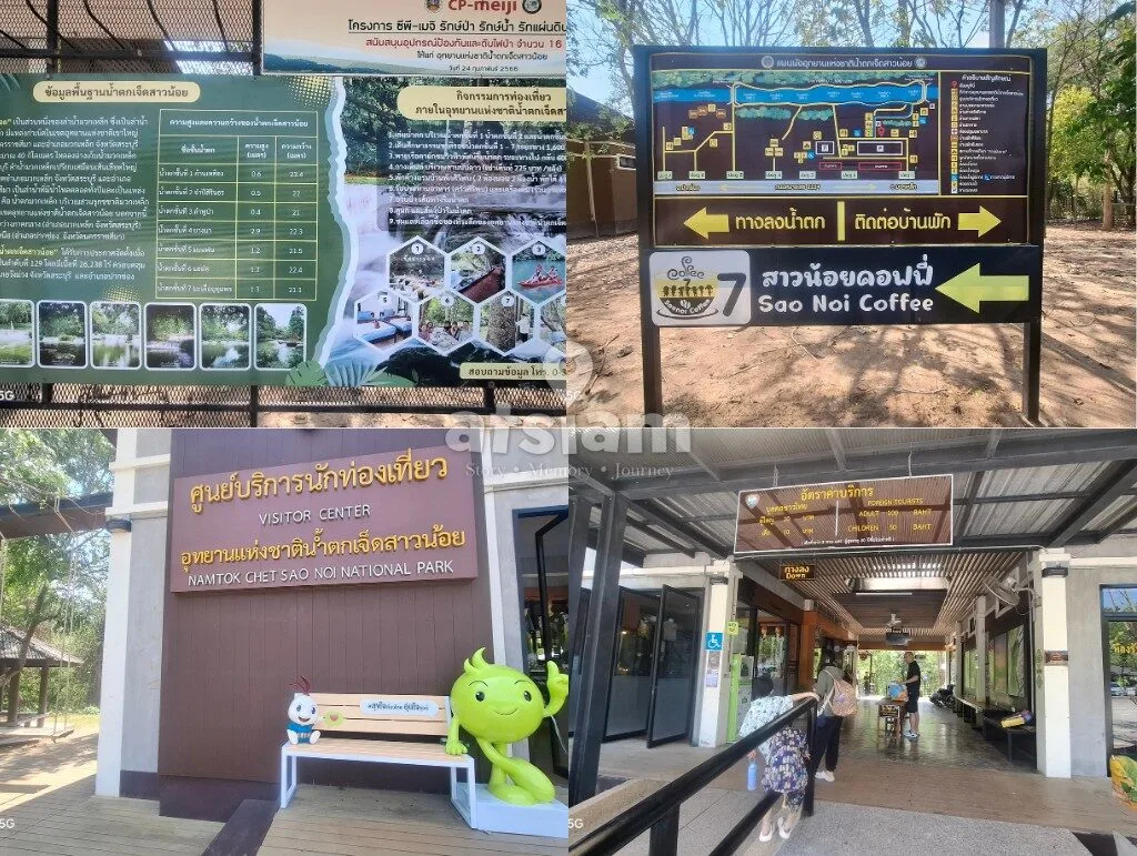 น้ำตกมวกเหล็ก จังหวัดสระบุรี - วิเคราะห์โมเดลสวนรุกขชาติและการจัดการพื้นที่นันทนาการทางน้ำอย่างยั่งยืน
