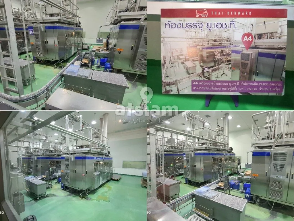 ฟาร์มโคนมไทย-เดนมาร์ก จังหวัดสระบุรี - ถอดรหัสสายสัมพันธ์ทางการทูตและหมุดหมายทางประวัติศาสตร์เศรษฐกิจระหว่างไทย-เดนมาร์ก
