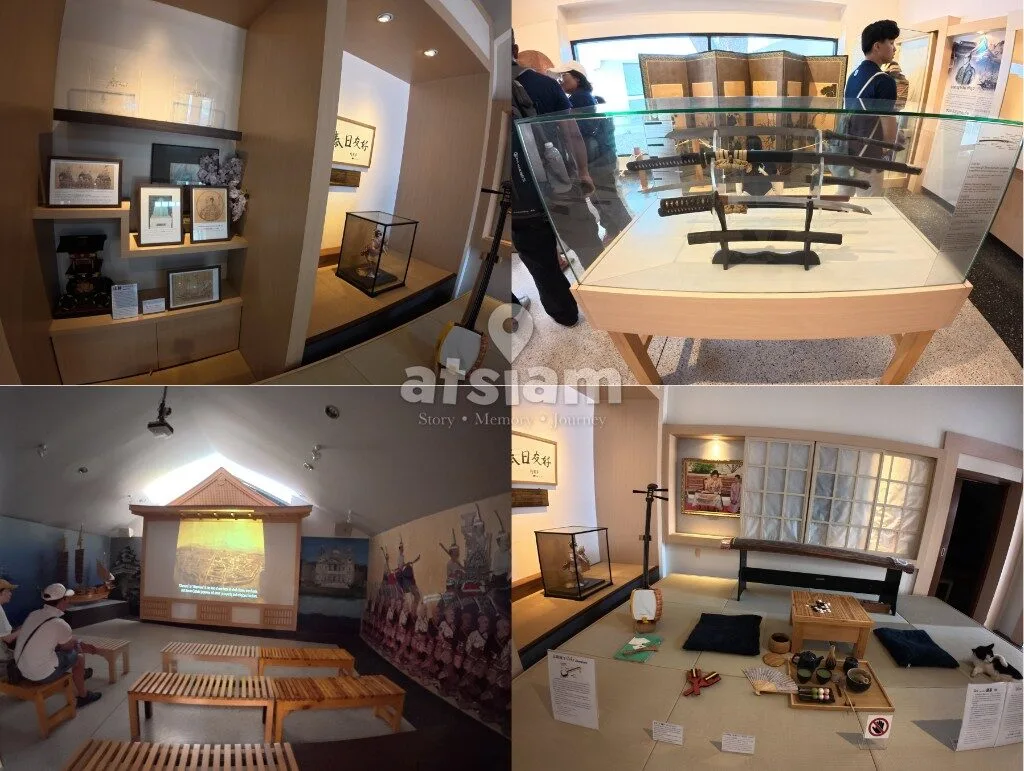 หมู่บ้านญี่ปุ่น จังหวัดพระนครศรีอยุธยา - วิเคราะห์ประวัติศาสตร์และการจัดการมรดกทางวัฒนธรรมแห่งสายสัมพันธ์ไทย-ญี่ปุ่น